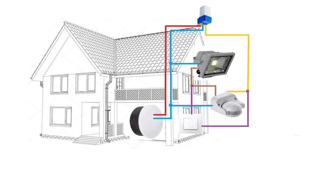 Датчик света дома. Прожектор с датчиком движения и фотореле. Датчик движения для освещения с фотореле. Как правильно установить фотореле на уличное освещение. Фотореле с датчиком движения для уличного освещения.
